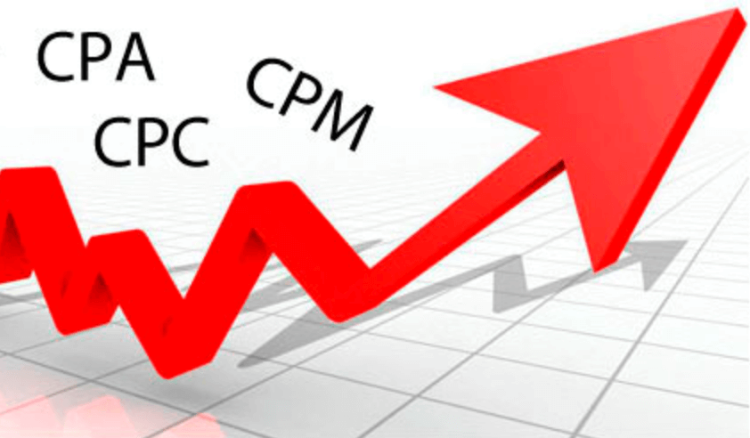 cpm in advertising terms means